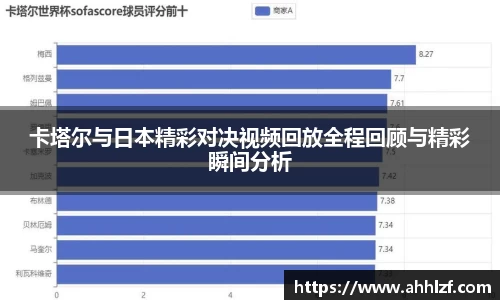 卡塔尔与日本精彩对决视频回放全程回顾与精彩瞬间分析